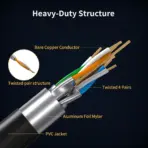 Cat8 Patch Cable 5M Black Bare Copper 26AWG Shielded RJ45 40Gbps 2000MHz High-Speed LAN Cord Indoor Outdoor Gaming PC Router Xbox - Image 3
