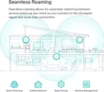 TP-Link EAP613 Wireless Access Point w/o DC Adapter | Ultra-Slim | Omada True Wi-Fi 6 AX1800 | Mesh, Seamless Roaming, WPA3, MU-MIMO | Remote & App Control | PoE+ Powered | Multiple Controller Options - Image 3