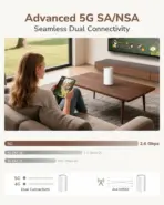CUDY 5G SA/NSA AX3000 Wi-Fi 6 Router with Nano SIM Slot, Dual-Band AX3000, 2.6Gbps 5G Speed, Mesh & VPN Support – P2 1.0 - Image 4