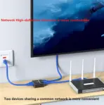 Ethernet Splitter 1000Mbs , Female to Female Network Adapter RJ45, LAN Ethernet Socket Connector Adapter for Cat6/Cat7, Ethernet Cable Splitter, Network Cable Split in one and Two, gigabit Transmission - Image 8