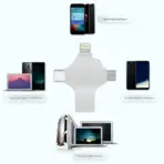 Universal OTG 512GB USB Flash Drive 4 in 1 Memory Stick ; Compatible with iPhone/iPad/Android/PC, High Speed Backup Thumb Drive Memory Stick External Storage Lightning +USB A + Micro B + Type-c ports  - Image 2