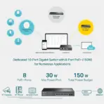 TP-Link JetStream 10-Port Gigabit Smart Switch With 8 PoE+ Ports, 150W Power Budget, 2 SFP Slots, Omada SDN Integration, Cloud Management, Advanced Security Features, and Zero-Touch Provisioning | TL-SG2210MP - Image 2