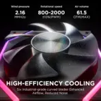ASIAHORSE NYOTA ARGB 120mm Fan 3-Pack Forward Black – PWM 800–2000RPM, 61.5 CFM Airflow, <29dBA Noise, Hydraulic Bearing, ARGB Sync, High-Performance Cooling - Image 7