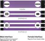 AsiaHorse 16AWG 6KIT DOUBLE Purple Sleeved PSU Cable Extension Kit – 24-Pin ATX, Dual 4+4 CPU EPS, 3x PCI-E 6+2, Gold-Plated Terminals, 300mm, High-Density PET Braided - Image 5