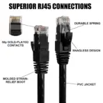Cat6 UTP Patch Cord 1-METER  – 10Gbps Ethernet Cable, 250MHz Network Speed, 26AWG CCA Conductors, PVC Jacket, ANSI/TIA/EIA-568-B And ISO/IEC 11801 Class E Compliant, Fluke Passed | BLACK - Image 2