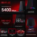 TP-Link Archer GXE75 AXE5400 Tri-Band WiFi 6E Gaming Router – 2.5G Multi-Gig Port | RGB Lighting | Game Panel | Quad-Core CPU | EasyMesh | HomeShield Security | 5400Mbps Speed