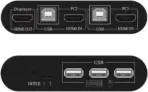4K HDMI KVM Switch 2-Port HDMI 1.4 Switcher with 3 USB Ports – Keyboard, Mouse, Printer & Monitor - Image 5