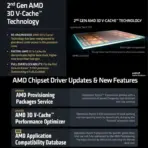 CPU AMD Ryzen™ 9 9950X3D 16-Core Zen 5 9000 Series Granite Ridge Processor With 5.7 GHz Boost, 128MB L3 Cache, PCIe 5.0, DDR5 Support, Overclocking, And AMD EXPO™ Memory Technology | BOXED | 1 YEAR WARRANTY - Image 3