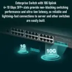 JetStream TL-SG3428X 24-Port Gigabit L2+ Managed Switch With 4× 10GE SFP+ Slots, Omada SDN Cloud Management, Static Routing, Advanced Security, QoS & IPv6 Support - Image 2