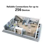 D-Link AX6000 Multi Gigabit Wi-Fi 6 Router ; ; Beamforming 8 Antennas ; Next-Gen 6000Mbps Speeds ; OFDMA & MU-MIMO ; High Speed Internet (HSI) , IPTV and OTT ; 2.5G Multi-Gigabit Port  ; TR069 Remote Access | DIR-X6080Z - Image 11