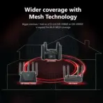 D-Link AX6000 Multi Gigabit Wi-Fi 6 Router ; ; Beamforming 8 Antennas ; Next-Gen 6000Mbps Speeds ; OFDMA & MU-MIMO ; High Speed Internet (HSI) , IPTV and OTT ; 2.5G Multi-Gigabit Port  ; TR069 Remote Access | DIR-X6080Z - Image 6