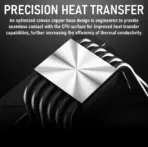 GAMDIAS BOREAS M2-61L Air Cooler With 4.3" IPS LCD Display, 6 Heatpipes, 80.83 CFM PWM Fan, Copper Base, 160mm Height, Zeus Cast Software, LGA 1851 & AM5 Compatible | BLACK - Image 7