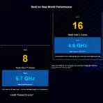 CPU Intel Core Ultra 7 265KF - Core Ultra 7 (Series 2) Arrow Lake 20-Core (8P+12E)up to 5.5 GHz , LGA 1851, 125W Desktop Processor - None Integrated Graphics - TRAY | 1 YEAR WARRANTY - Image 6