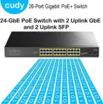 CUDY 26-Port Gigabit Ethernet Unmanaged PoE+ Switch, 300W, 24 * 100/1000Mbps PoE+ Ports, 2 Gigabit SFP, CCTV / VLAN Mode, 19-inch Rackmount, 802.3af/at | BLACK GS1028PS2 | NO WARRNTY