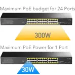 CUDY 26-Port Gigabit Ethernet Unmanaged PoE+ Switch, 300W, 24 * 100/1000Mbps PoE+ Ports, 2 Gigabit SFP, CCTV / VLAN Mode, 19-inch Rackmount, 802.3af/at | BLACK GS1028PS2 | NO WARRNTY - Image 5
