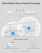 CUDY WR1300 3.0 AC1200 Gigabit Mesh Wi-Fi Router ;  4-Stream Dual-Band Wi-Fi ;  867 Mbps + 300 Mbps Wi-Fi ;  5× Gigabit Ethernet Ports ;  4× High-Gain Antennas ;  50 Connected Devices ;  Covers 100m² ; Cudy Mesh, VPN Server and Client ; Cudy App, Cloud Control | NO WARRANTY - Image 7