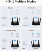 Cudy WR3000 AX3000 Dual Band Wi-Fi 6 Mesh Router with MU-MIMO, OFDMA, and Smart Beamforming – Connect Over 100 Devices with Enhanced Security and Easy Cloud Management | NO WARRANTY - Image 5