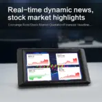 Mini 5-inch LCD Secondary Smart Display Real-time System Monitor for Gaming PCs and Set-ups , USB-C Interface , Real-Time News, YouTube Sync, Music Rhythm, 1000+ Themes, Smart Reminders, E-Album, And Multi-Screen Linkage | BLACK ~ MIRABOX-D5  - Image 6