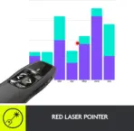 Logitech R400 Wireless Red Laser Presentation Remote With Red Laser Pointer, One-Touch Slideshow Controls, Plug-and-play 2.4GHz USB Receiver, Bright 15m Range, Storable receiver and carrying case,  For Windows PC - Image 6