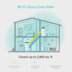 TP-Link  Deco M4 2-Pack AC1200 Whole Mesh Wi-Fi - Image 4