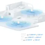 TP-Link Deco X10 AX1500 Whole Home Mesh WiFi 6 – 1-Pack, 2,100 sq.ft Coverage, Dual-Band 5GHz/2.4GHz, AI-Driven Mesh, OFDMA & MU-MIMO, App & Voice Control, Connects 120 Devices - Image 5