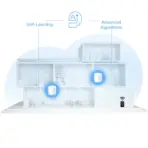 TP-Link Deco X10 AX1500 Whole Home Mesh WiFi 6 – 1-Pack, 2,100 sq.ft Coverage, Dual-Band 5GHz/2.4GHz, AI-Driven Mesh, OFDMA & MU-MIMO, App & Voice Control, Connects 120 Devices - Image 7