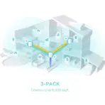 TP-Link Deco X50 AX3000 Mesh WiFi 6 System (3-Pack) – Seamless Coverage up to 6,500 ft², AI-Driven Mesh, 3 Gbps Speed, Gigabit Ports, HomeShield Security & App Control - Image 4