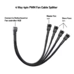 PWM Fan Splitter Cable 1-To-4 Black Mesh Sleeved – 4-Pin Female To 4x 4-Pin Male Connectors – 10 Inch Extension – Supports RPM Signal On One Fan – Compatible With 3-Pin & 4-Pin Fans - Image 3