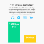 LB-LINK WN155A 150Mbps High-Gain Wireless USB Adapter | Realtek 8188 Chipset | 5dBi Antenna | Wi-Fi 4 802.11n | Secure WPA2 | Plug & Play for Desktop & Laptop - Image 5