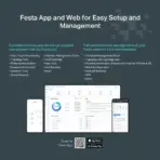 Festa F61 AX1800 Ceiling WiFi 6 AP – 1.8 Gbps Speeds, 1G PoE, Mesh & Seamless Roaming, OFDMA, MU-MIMO, 1024-QAM, Ultra-Slim Design, Festa Cloud Management - Image 11