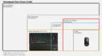 Glorious Large Extended Gaming Mouse Pad/Mat - Stealth Edition - Long Black Cloth Mousepad, Stitched Edges | 28x91 cm (G-E-Stealth) - Image 3