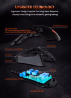 MEETION POSEIDON G3360 PRO 12000 DPI Wired Gaming Mouse | RGB Backlit, Ergonomic Design, 6 Buttons, Optical Sensor, USB, High Precision, Black – For FPS, MOBA & eSports - Image 9