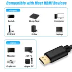 HDMI 4K Cable 2.0V 5M High-Speed 18Gbps 3840x2160@60Hz 3D Dynamic HDR HDCP2.2 Mirror Extend Game Mode for TV PC Console Gaming - Image 2