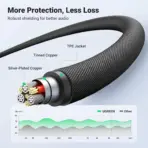 UGREEN AUX 3.5mm Audio Braided 4-Pole Cable with TRRS Stereo Aux Jack , 5 meters Hi-Fi Shielded Male-To-Male Cord With Mic Support, Gold-Plated Plugs, Nylon Braid, Universal Compatibility |  90788  - Image 5