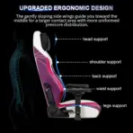 APEX SEAT TOKYO-GT Gaming Chair : Pro Racing Throne With Leather+Velvet+Suede Shell , 4D Armrest ,  Frog Mechanism & Class-4 Gas Lift , 90–141° Recline, 160 Kgs Max , Lumbar Pillow and Magnetic Headrest Included | WHITE & MAGENTA VARIANTS ~ AP-2108R - Image 10