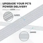 ASIAHORSE PCIe 5.0 16AWG GPU Extension Cable (12+4 Pin) – 1-End 180° White, 300mm, Alloy Copper Gold-Plated Terminals, Compatible with RTX 3090Ti, 40 & 50 Series - Image 3