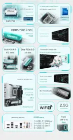 ASUS TX Gaming B760M WiFi DDR5 mATX Motherboard, LGA1700 , 4 x DIMM  7200MHz, PCIe 5.0 2x M.2, WiFi 6, 2.5G LAN, USB 3.2 Gen2x2 Type-C ,Aura Sync, ATX Power 12+1 VRM , Intel 14th -13th-12th Gen Support - Image 2
