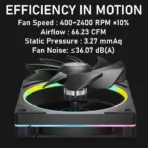 DeepCool LM240 240mm Liquid CPU Cooler with 2.4 Inch IPS Display, ARGB PWM Fans, 6th Gen Pump Anti Leak, Intel LGA1700 AM5 AM4, Real-Time Monitoring | BLACK  - Image 5
