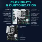 ASUS PRIME Z890-P LGA1851 ATX Motherboard With PCIe 5.0, DDR5 8666+ OC, USB-C 20Gbps DP, 14+1+2+1 80A VRM, Quad M.2, 2.5Gb LAN, NPU Boost, Aura Sync RGB, For Intel® Core Ultra Processors (Series 2) - Image 5
