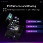 ASUS ROG STRIX X870-F Gaming WiFi AM5 ATX Motherboard, DDR5 8000+ MT/s (OC), PCIe 5.0, Dual USB4, WiFi 7, 2.5G LAN, 4x M.2, AI Overclocking, SupremeFX, Aura Sync, For Ryzen™ 9000 / 8000 / 7000 Series - Image 4