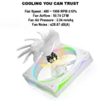 DeepCool FL12 SE WH 3IN1 120mm PWM ARGB Fan Kit, 3 Pack, 20 Addressable LEDs, Hydro Bearing, 400-1900 RPM, 50.74 CFM, Low Noise 28.67 dB, High Airflow Cooling | WHITE - Image 4