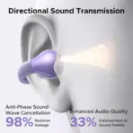 UGREEN HiTune S3 Open Ear Bluetooth 5.4 Earbuds 30H Playtime IPX5 Waterproof Clip-On Headphones, 12mm Drivers, ENC Mic, Low Latency Game Mode | Purple - Image 9