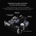 Segotep Kunlun MU-750G ATX 3.1 750W Power Supply, 80 Plus Gold, PCIe 5.1, 12V-2x6 Native GPU Connector, LLC DC-DC Japanese Capacitors, Silent FDB Fan Gaming PSU | BLACK ~ Kunlun Series - Image 8