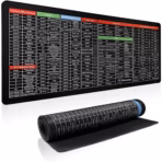 Excel Shortcut Keys Extended Mouse Pad, 900x400mm Large Desk Mat With Anti Slip Rubber Base, Fine Cloth Surface, Stitched Edges, Washable , 3mm Thickness  - Image 11