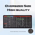 Excel Shortcut Keys Extended Mouse Pad, 900x400mm Large Desk Mat With Anti Slip Rubber Base, Fine Cloth Surface, Stitched Edges, Washable , 3mm Thickness  - Image 8