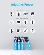 Anker AAA Alkaline Batteries 4-Pack, 1.5V High Capacity, PowerLock Leak-Proof Tech, 10-Year Shelf Life, Adaptive Power, Long-Lasting Performance for Remotes & Devices - Image 2