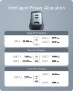Anker PowerPort III 65W 3-Port GaN II Wall Charger, USB-C Fast Charging, PowerIQ 3.0, PPS Samsung Super Fast Charge, Compact Travel Plug, Recommended for Laptops | Black - Image 7