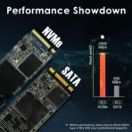 DATO DP700 1TB M.2 NVMe SSD PCIe Gen3x4 , 2500 MB/s Read , 1700MB/s  Write , Internal Solid State Drive 2280 Form Factor | DP700SSD-1TB - Image 5