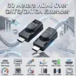 HDMI Extender 60 Meters By CAT6/CAT6A | 1080P Full HD HDMI Over Ethernet Extender Kit | USB-C Powered TX | Up To 60 Meter Transmission