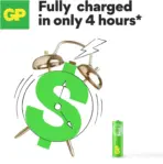 GP Recharge E221 USB Battery Charger Kit | 2-Slot AA/AAA NiMH Charger | Includes 2x AA 1000mAh & 2x AAA 400mAh Rechargeable Batteries | USB Powered - Image 3